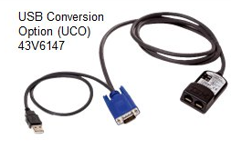 Single Cable USB Conversion Option Uco