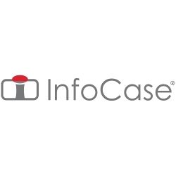 InfoCase - Adjustable Spare Shoulder Strap for Laptop/Notebook Case (Replacement for all Infocase/Toughmate)